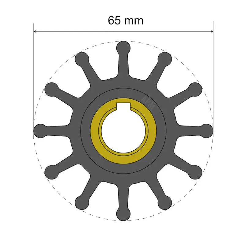 Albin Group Premium Impeller Kit 65 X 15.8 X 41.5Mm - 12 Blade - Key Insert [06-01-018] 1