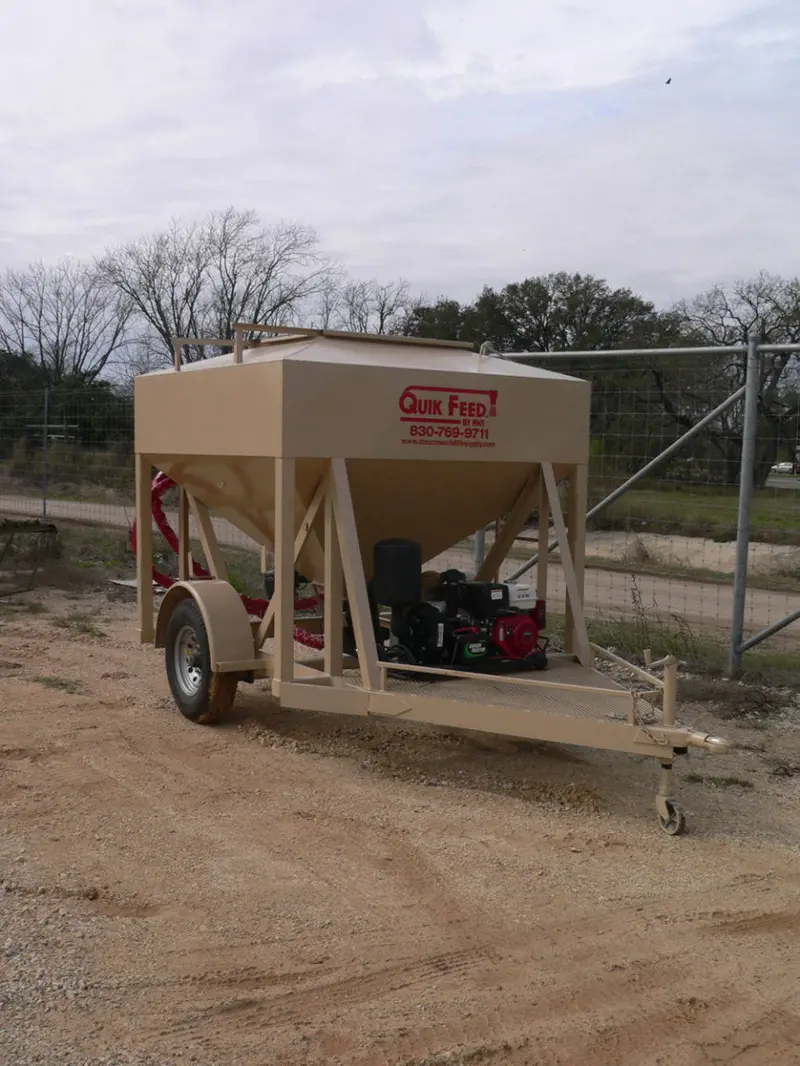 Aws Blind Quik Feed Trailer | 3 Ton Single Axle & 4.5 Ton Double Axle | Widths 84"-96" | Hydraulic Flow 20-35 Gpm | Horsepower 25-50 Hp | For Skid Steers, Utvs, Atvs & Tractors 2