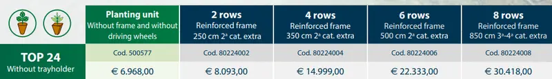 Checchi & Magli Top-24 Transplanters | 2-8 Rows | Frame Size 87" - 197" | 26-82 Hp | For Tractors 13
