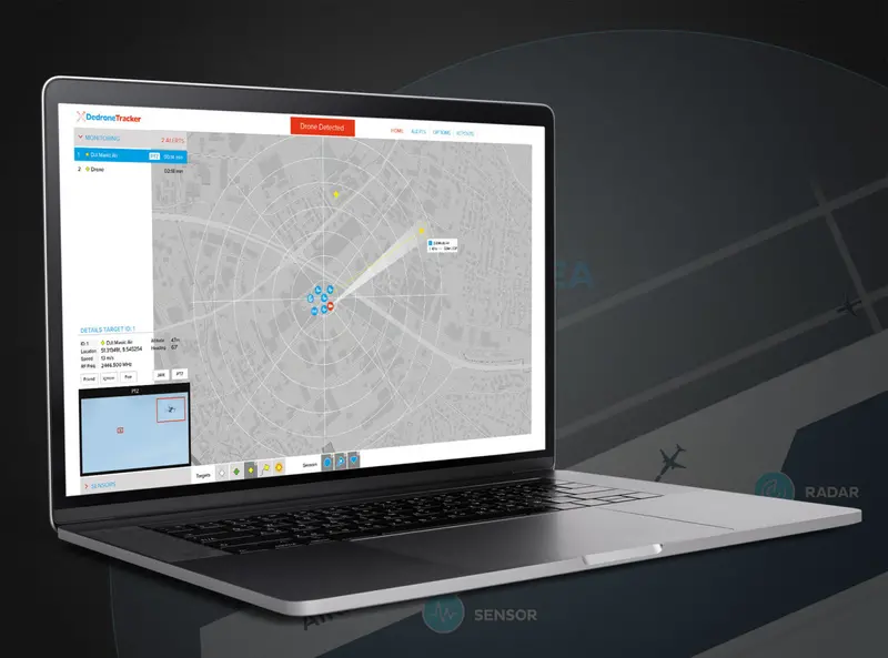 Dedrone Advanced Hardware & Software Technology-Protect Against Unauthorized Suas 1