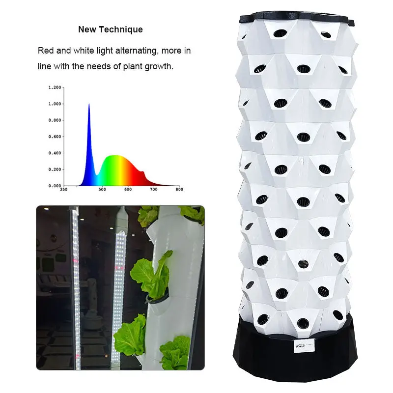 Lyine 8P Vertical Hydroponic Tower - Growing Solution For Leafy Greens | 6-10 Layers 4