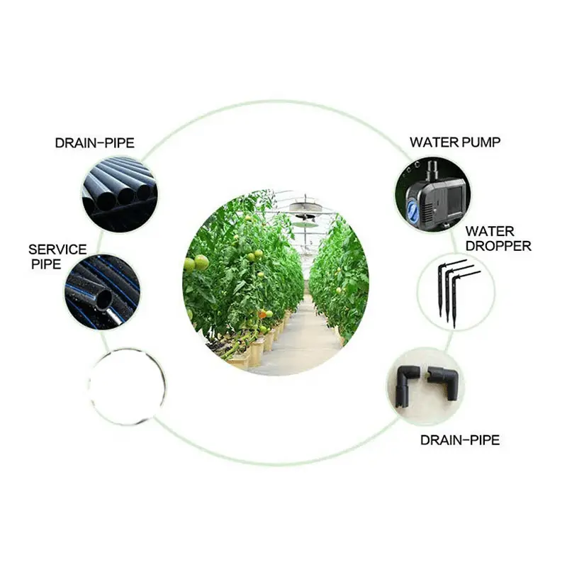 Lyine Dutch Bucket System - Hydroponic Growing System | 90X90x73 Cm 5