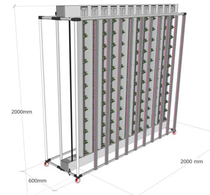 Lyine Zip Tower System | Hydroponic Single-Side & Double-Side Zip Tower | Model Sl2-H2 & Dl2-H2 1