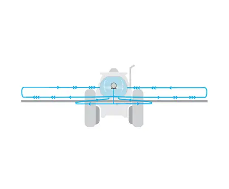 Raven Boom Recirculation System |  Optimize Chemical Use With Efficient Boom Cleanout 1