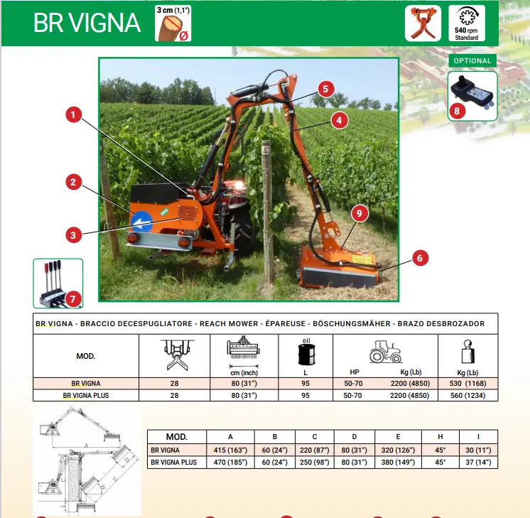 Rinieri Boom Reach Mower Br-Vigna | 32" Working Width | 28 Knives | 50-80Hp For Tractor 3