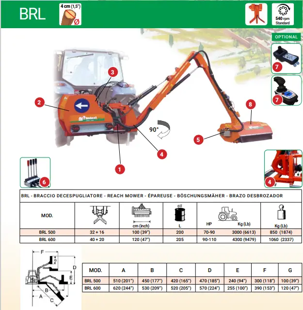 Rinieri Boom Reach Mower Brl 500-600 | 39" - 47" Working Width | 70-110 Hp For Tractor 4