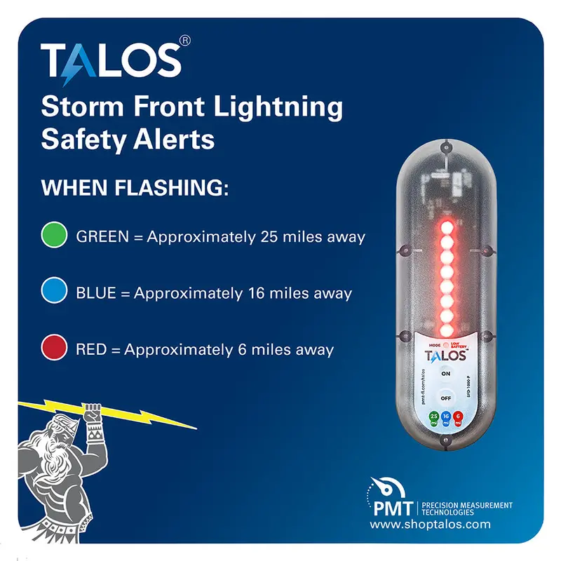 Talos Standard Lightning Detector W/14"X14" Safety Information Sign [Sfd-1414P-Mtb] 1