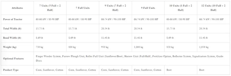 Toscano | Row Crop Cultivator – Folding | Model 7, 9, 10 & 12 Units | Total Width 15.75 To 20.34 Feet | Horsepower 80-100 Hp | For Tractor 29
