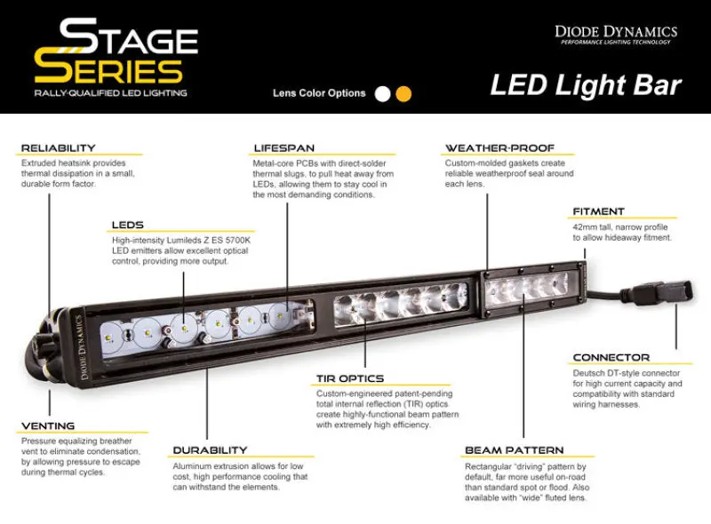Diode Dynamics Stage Series 50-Inch Single-Row Amber Led Light Bar – Combo Beam 2